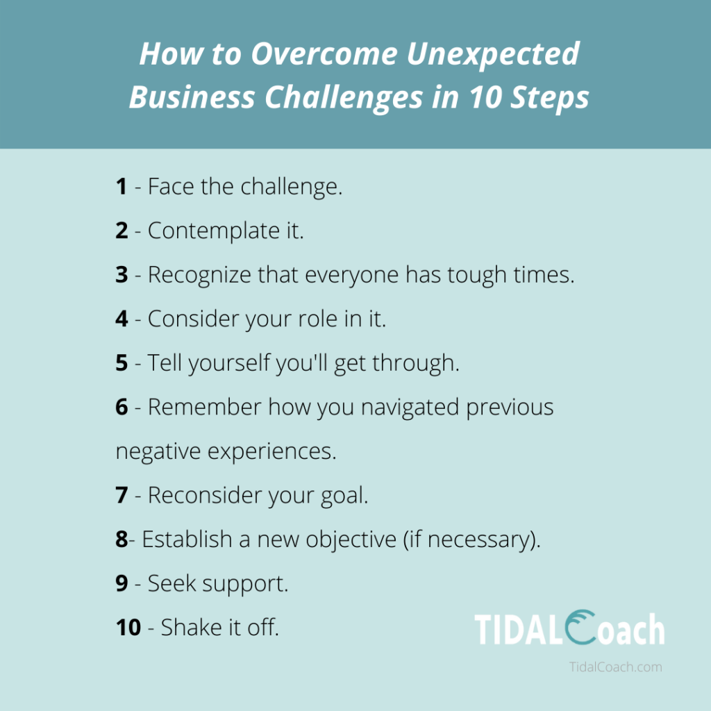 Overcoming Challenge