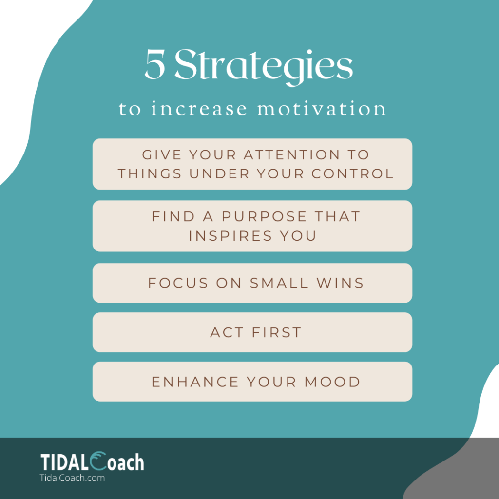 5 Steps to Enhancing self-motivation from TidalCoach