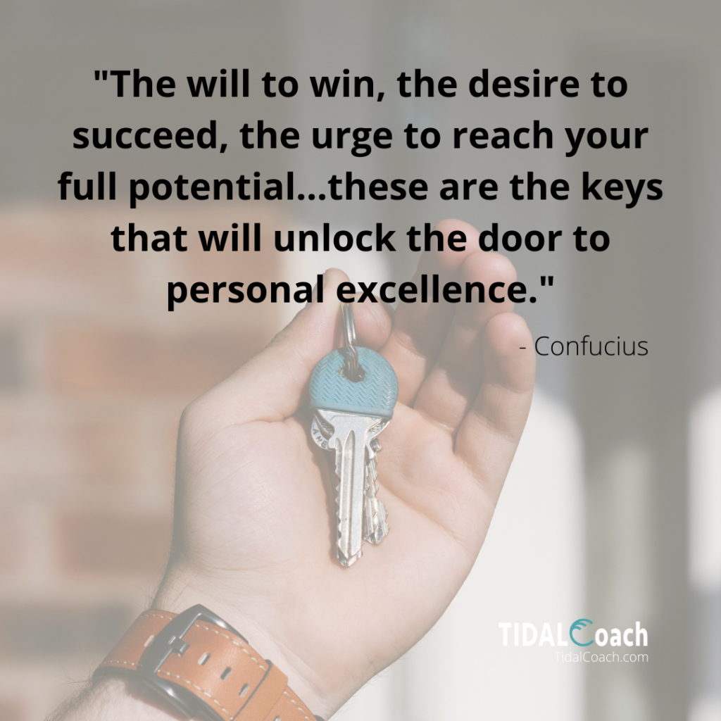 Confucius quote about the will to win and motivation
