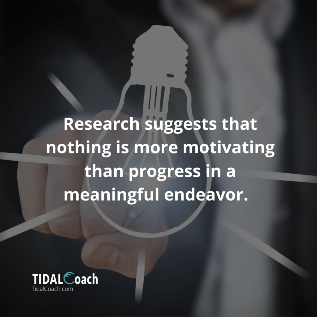 Quote about motivation in business